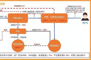 19岁哈兰德多特首秀帽子戏法！你的19岁在干嘛？